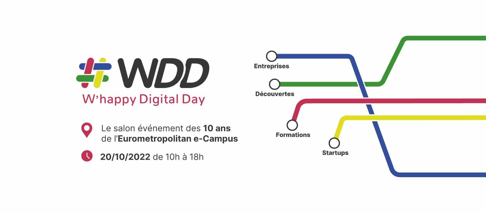 W’happy Digital Day